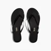 Lily Flip Flops in Gloss Licorice