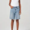 90's Short in Force